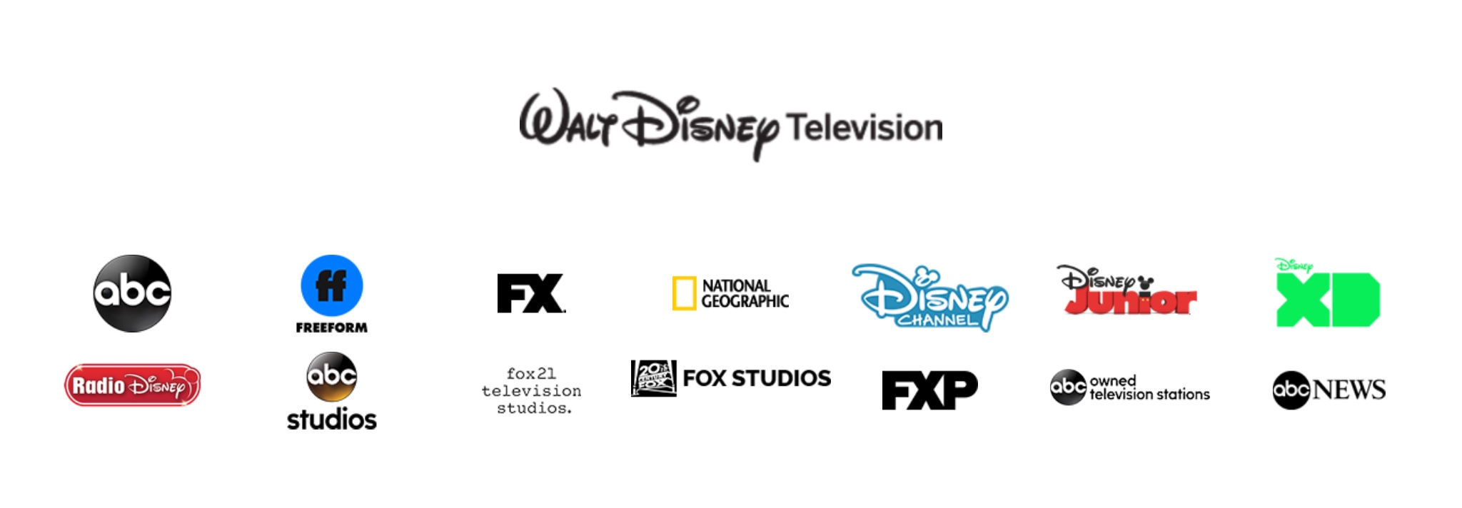 What Channel Is Disney Plus On Dish Network Disney ABC Television Becomes Walt Disney Television | What's On Disney