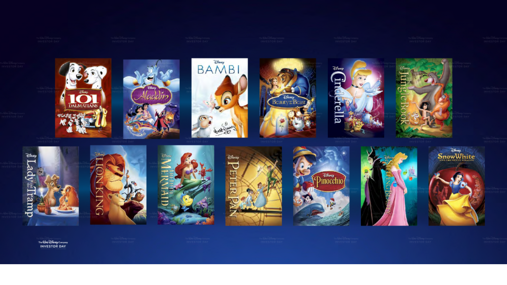 What Walt Disney Animation Studios Movies Are Coming To Disney+ ? – What's  On Disney Plus