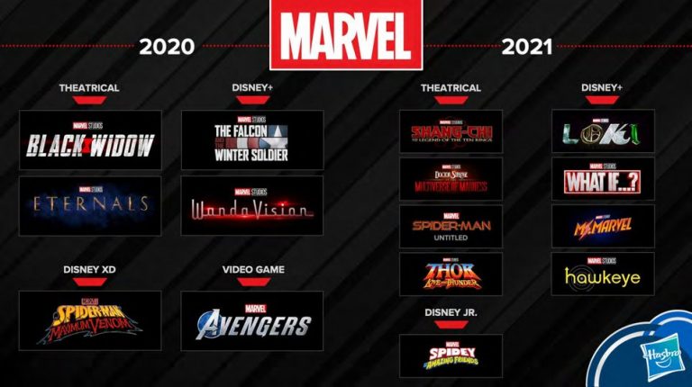 Disney+ Marvel Shows Hawkeye & Ms Marvel Confirmed For 2021 Release