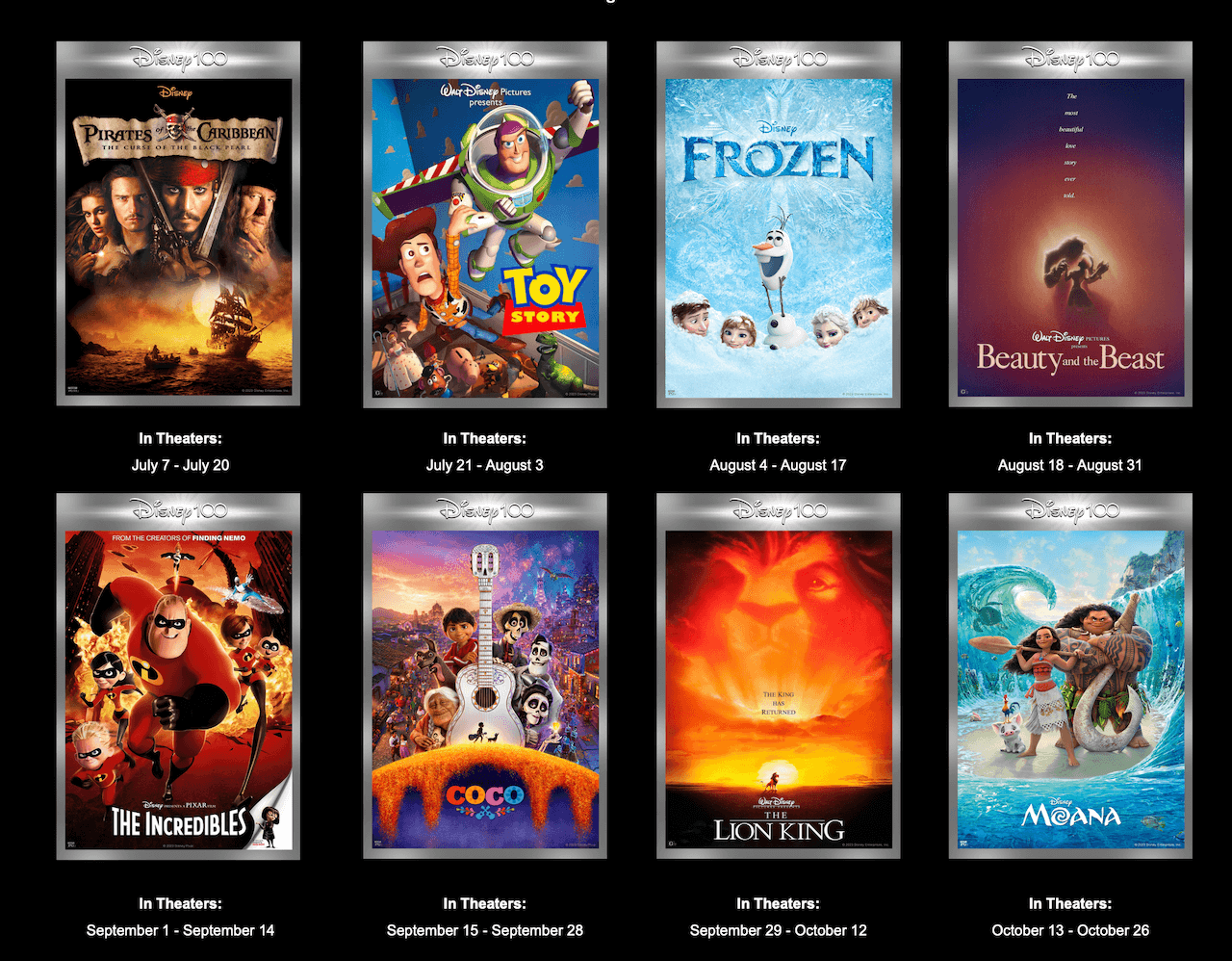 Disney To ReRelease 8 Films In Cinemas For A Limited Period What's